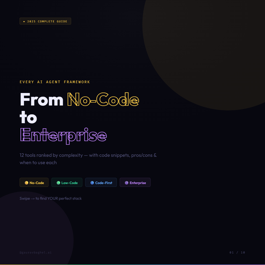 AI agent frameworks comparison 2025 - no-code to enterprise